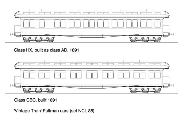 DS-CBC – CBC/HX Class Rolling Stock