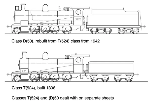 DS-D50 – 50 Class Steam Locomotive 2-8-0