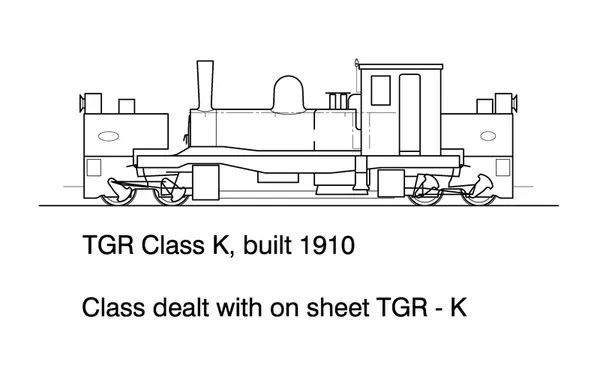 DS-K – TGR K Class Garratt Steam Locomotive