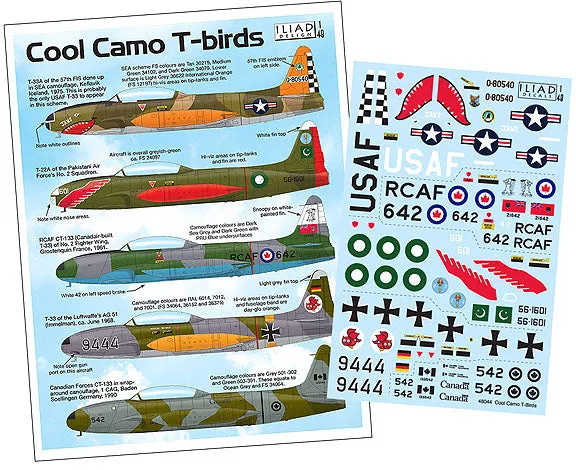 Iliad Design ILD48044 1:48 Cool Camo T-Birds